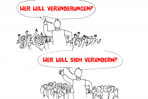 veränderung